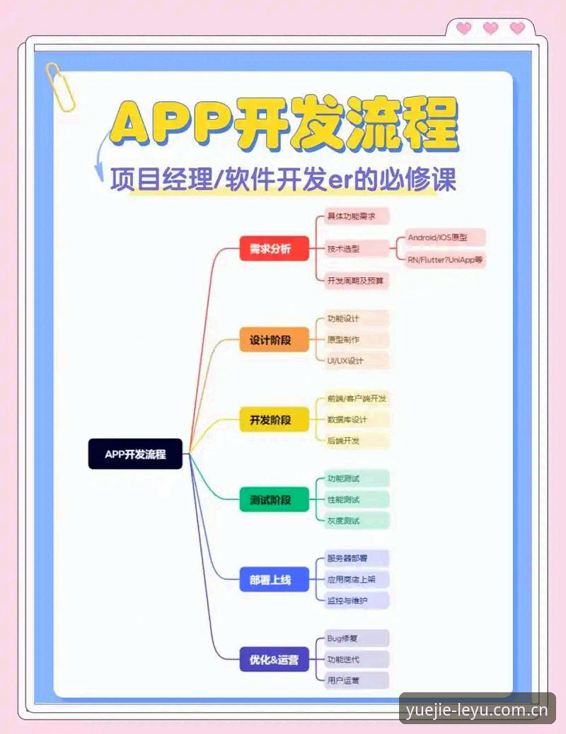 乐鱼APP中国区登录全流程深度分析：从崩溃到秒懂的实战记录